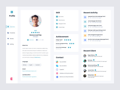 Crowdsourcing Web Profile Page design ui uidesign web design