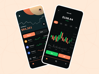 Crypto Wallet app bank bitcoin chart crypto design etherium finance minimal mobile mobile design money ui ux wallet