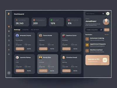 Healthcare Admin Dashboard - Dark Mode adobe xd branding clinic crm daily ui dark mode dark ui dashboard dashboard ui design healthcare hospital management medical app ui user experience user interface ux web app web design website