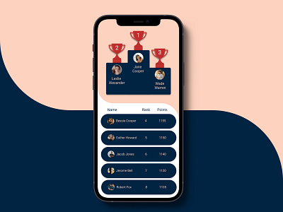 Daily UI Challenge 019: Leaderboard dailyui design ui ux webdesign