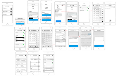 Stock App UX Design app branding design flat graphic design illustration illustrator logo mobile app photoshop protyping ui user journey ux vector website wireframe xd