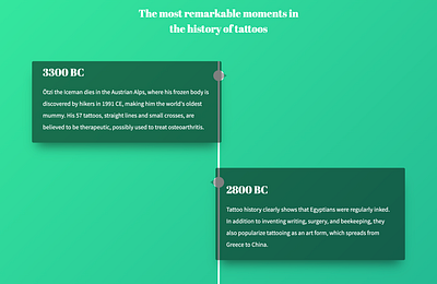 Tattoo Timeline design illustration tattoo typography ui ux vector webdesign