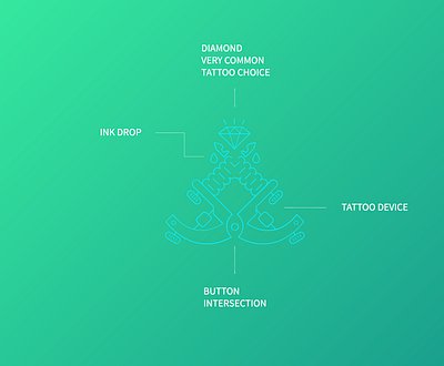 Tattoo Logo design illustration logo vector