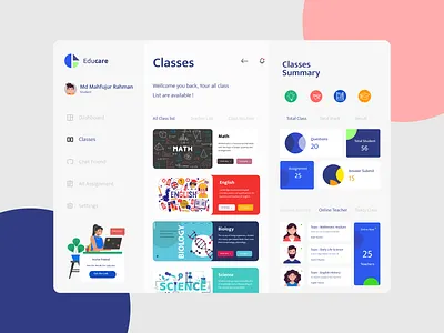 Educare Dashboard dashboard design education dashboard ui