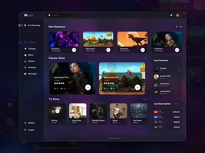 Streaming Dashboard App Concept admin app dashboard dashboard ui ddashboard app design graphic design movie music streaming streaming streaming app streaming service tv app tv show ui ui app uiux