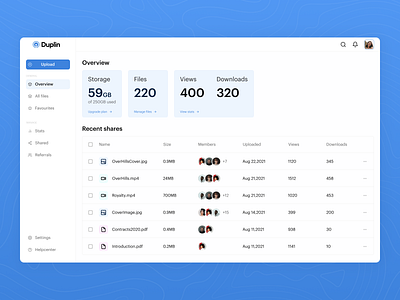 Duplin - File sharing app • Dashboard app dashboard file management file manager file service file sharing file storage file transfer file upload interface minimalistic product service share sharing ui ui design ux web web app