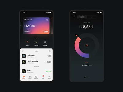 Unibank app design design inspiration inteface ui ux