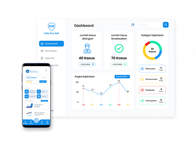 Public Complaint Service App app design ui ux