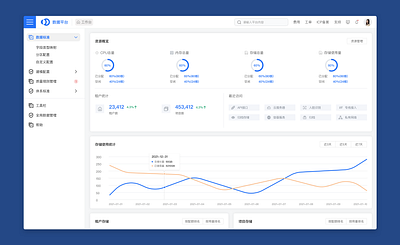 B端设计练习 ui web