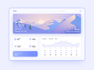 Daily UI Design Challenge | Day 34 | Weather adobexd appdesign branding clean design figma graphic design illustration illustrations landingpage webdesign uiux logo mountain illustration ui uiux ux weather weather dashboard
