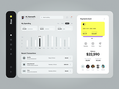 RISE | Banking Dashboard admin app app design balance bank app banking banking card clean dashboard design finance fintech app interface payment product design transaction ui ux web web app white