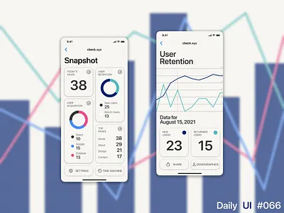 Daily UI #066 daily ui daily ui 066 dailyui dailyui066 dailyuichallenge statistics stats stats snapshot ui