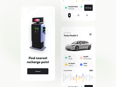 Find Recharge Point (Light) app design application automotive battery charge concept design eco friendlly electric car energy ev charge interface minimal minimalist mobile design navigation piqo design popular design recharge point tesla mobile app ui design user interface