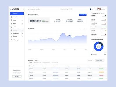 Payverge - Pushing Payments Beyond Limits dashboarddesign designsystem figmadesign financedashboard financialux fintechdesign paymentgateway paymentux productdesign prototyping uidesign userexperience userinterface uxdesign uxresearch uxuidesign