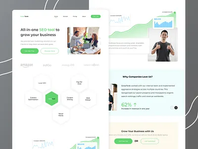 Digital Marketing SEO Landing Page branding design digital marketing figma figmadesign illustration logo marketing seo ui ux web website
