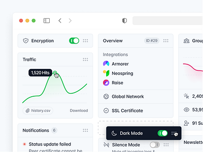 Dashboard Cards card cards chart clean dashboard drag graph line overview statistics toggle ui