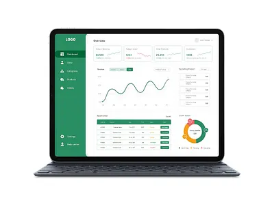Dashboard Design for eCommerce admin panel agriculture app branding dashboard design ecommerce ecommerce dashboard erp figma graphic design software product trending design ui ui ux design ui design web app web design website design