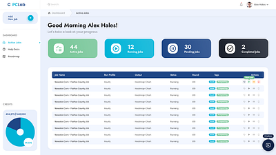 PC_Lab_Dashboard_UI design ui