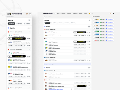 Eurostavka: Match page bets betting betting app bookmakers eurostavka forecasts page leagues matches feed matches page soccer feed sports book sports feed sports page tips