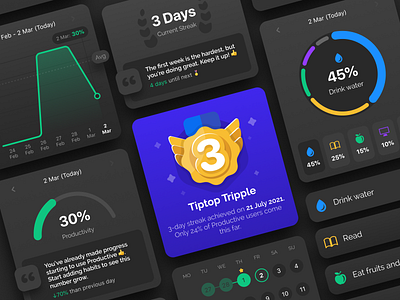 Statistics & Awards achievement award badge card chart habit productivity reward statistics stats streak task ui ux