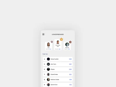 Leaderboard app design dailyui dailyuidesign design figma freelance inspiration layout leaderboard leaderboard layout top 10 top 10d design top 25 top design ui uidesign uiux