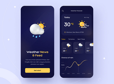 Weather Forecast - Mobile application app cloud cloudy design flat icon illustration illustrator minimal moon rainy sun sunny time ui vector weather weather app weather icon wind