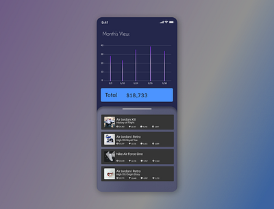 Statistics - Daily UI 66 app app design branding daily ui daily ui 066 design figma graphic design graphs jordans sneakers statistics ui ui design ux