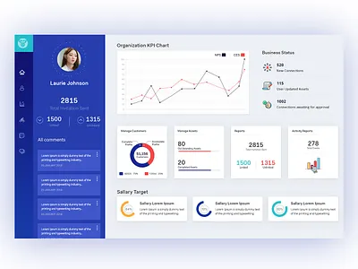 Dashboard UI design ui ux
