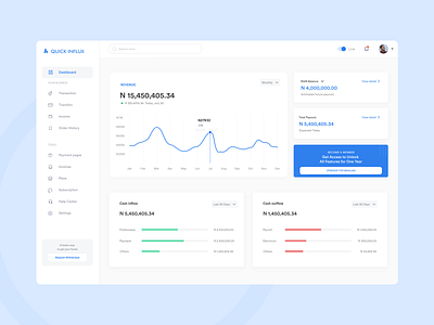 Payment processing platform app balance bank clean dashboard finance fintech inventory invoice minimal pay payment payment dashboard payout records sell transaction transfer ui withdraw