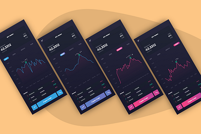 Trading App Design