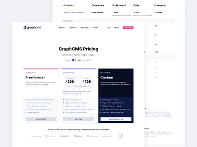Pricing Page cards inter pricing table ui website
