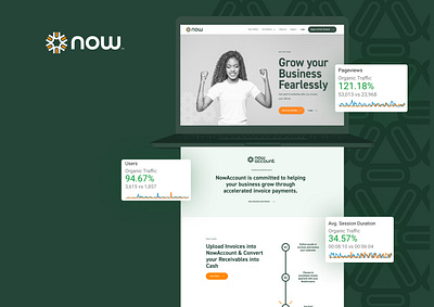 NowCorp Redesign and New Site - Made for metrics branding design finance fintech illustration landing page logo pattern ui ui ux vector webflow website