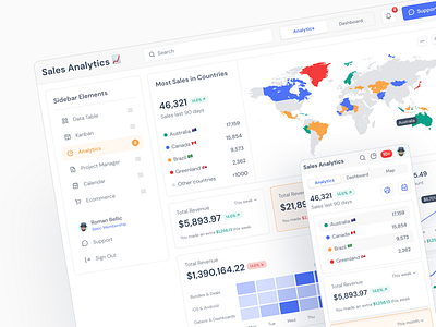 Sales Dashboard - Web & Mobile analytics conversion crm crm design ecommerce analytics marketing mobile dashboard reports saas saas dashboard sales dashboard sales management statictics web dashboard