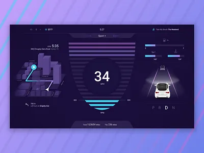 Retro Auto automotive design layout logo tachometer ui vehicle visual design