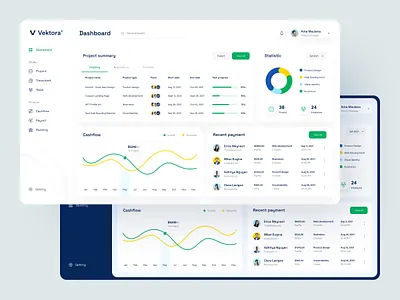 Team Management Dashboard 👨‍💻 ✨ cashflow chart dashboard hr management hrm management management app money management payroll payroll app project project management project manager task app task management task manager team team management timesheet todo list