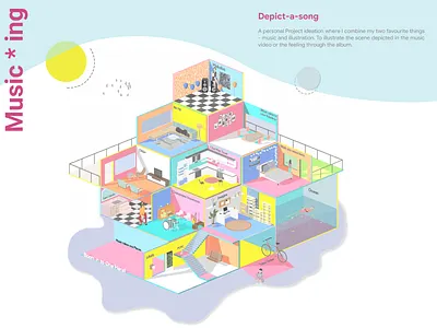 Music In my Ears 9x9 Cube branding design graphic design illustraion music research ux