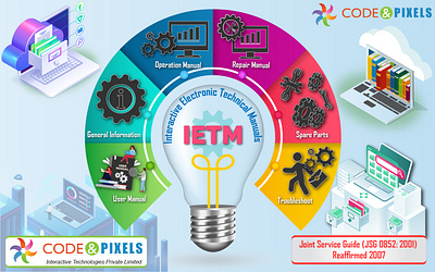 IETM - Interactive Electronic Technical Manual / Code and Pixels 3d animation branding education technology graphic design ietm logo motion graphics software technology ui