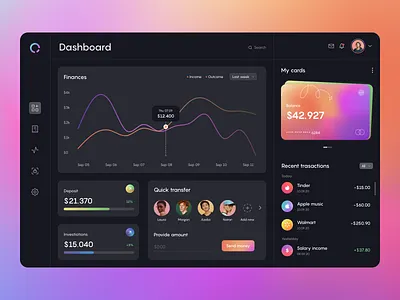 Dark Theme Banking Dashboard banking credit card dark theme dashboard figma finance fintech gradient mesh gradient money transaction ui ux web web app