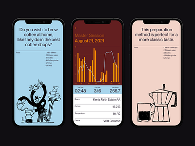 Brewmaster analytics app clean dashboard illustration interface ios kosinov layout mobile modern simple studiorbk typography