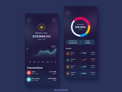 cryptocurrency app app design beautiful design cryptocurrency app daily ui dark dark mod ui ui designer uiux ux design