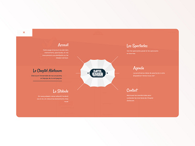 Circus Web Design / Menu Navigation illustrator mobile navigation ui web website