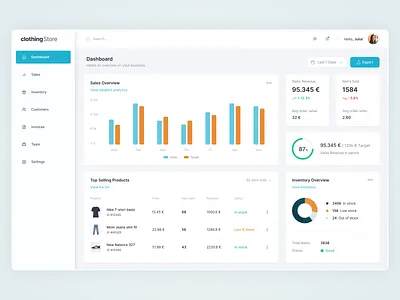Clothing Store Dashboard app design clean ui clothing store dashboard figma management minimal minimal ui product design product designer store store manager ui ui design ux ux design visual visual design