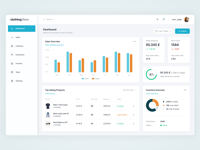 Clothing Store Dashboard app design clean ui clothing store dashboard figma management minimal minimal ui product design product designer store store manager ui ui design ux ux design visual visual design