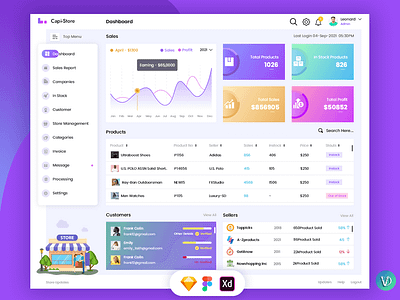 Ecommerce Sales Analytics Dashboard Website Template Mockup admin concept creative dealing design finance nearby project retail trading vendar vendor