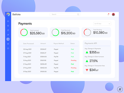 Invoice app dailyui dailyuichallenge design figma ui web