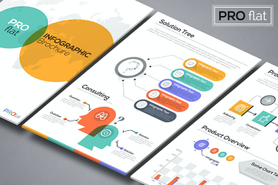 Pro Flat Infographic Brochures 3d bar business collection data designdocument development element icon infographic internet isometric layout mobile modern tools ui vector visualization