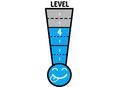 LEVEL 4 Thermometer branding design level thermometer design