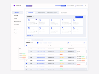 SaaS Dashboard Design admin app dashboard design interface saas service uiux ux