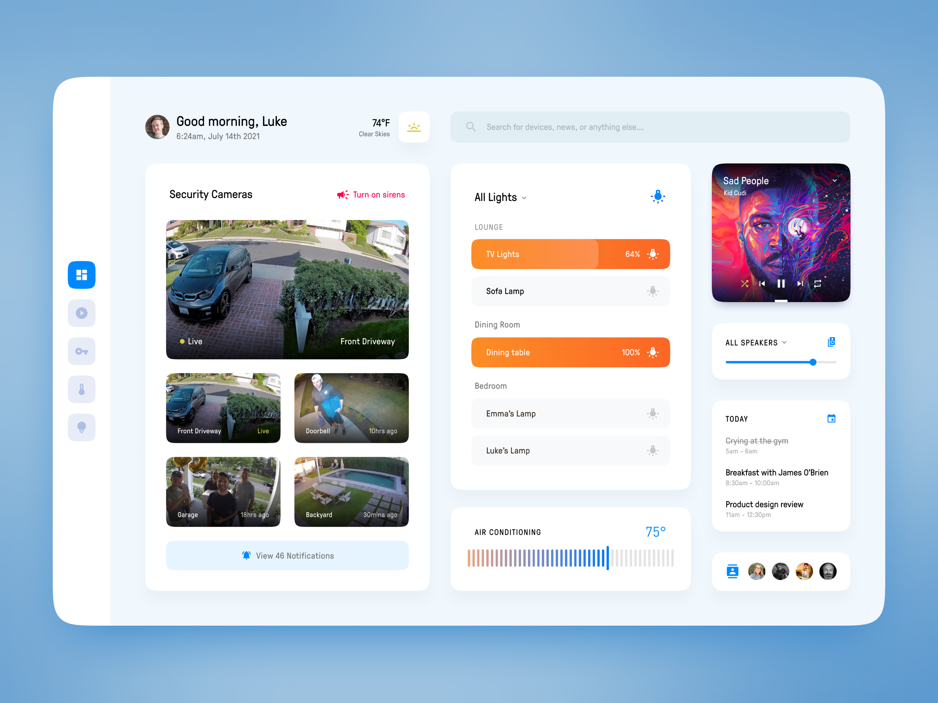 Example of Smart Dashboard - Overview (Weekly UI)