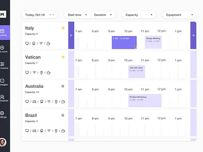 Meeting room reservation app admin booking business clean design clean ui meeting meeting room reservation saas schedule